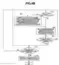 Fig. 06 - Management apparatus, information processing apparatus, and method therefor