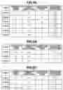 Fig. 08 - Management apparatus, information processing apparatus, and method therefor