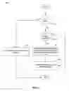Fig. 06 - Systems and methods for providing mockup business objects
