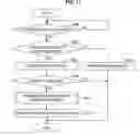 Fig. 09 - Information processing apparatus and execution control method