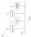 Fig. 05 - Public BOT management in private networks