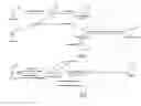 Fig. 01 - E-mail containing live content