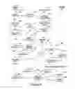 Fig. 09 - Communication protocol