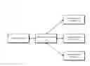 Fig. 01 - Promulgating information on websites using servers