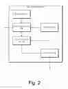 Fig. 03 - Promulgating information on websites using servers