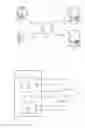 Fig. 02 - Methods and systems for delivering media to client device