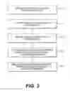 Fig. 04 - System and method for segmenting and targeting audience members