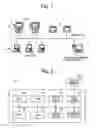 Fig. 02 - DEVICE MANAGEMENT APPARATUS, DEVICE MANAGEMENT SYSTEM, DEVICE MANAGEMENT PROGRAM, AND STORAGE MEDIUM