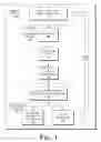 Fig. 02 - Data center scheduler
