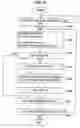 Fig. 76 - Information processing apparatus, data acquisition method, and program
