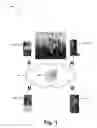 Fig. 02 - SHARING VIDEO STREAMS IN COMMNICATION SESSIONS