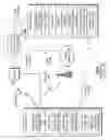 Fig. 08 - SYNCHRONIZED DATA STREAMING
