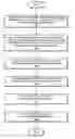 Fig. 01 - Intelligent device and media server selection for optimized backup image duplication
