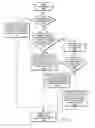 Fig. 07 - Intelligent device and media server selection for optimized backup image duplication
