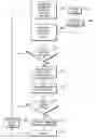 Fig. 01 - Data migration to high speed storage in accordance with I/O activity over time