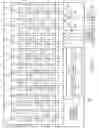 Fig. 02 - Multithreaded programmable direct memory access engine