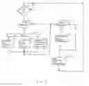 Fig. 06 - Data processing apparatus and method for measuring a value of a predetermined property of transactions