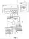 Fig. 02 - Secure handling and routing of message-signaled interrupts