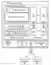 Fig. 01 - Method of suspending and resuming virtual machines