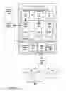 Fig. 04 - Method of suspending and resuming virtual machines
