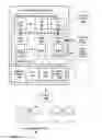 Fig. 06 - Method of suspending and resuming virtual machines