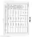 Fig. 47 - Dynamic page reallocation storage system management