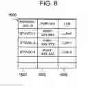 Fig. 08 - Computer system performing capacity virtualization based on thin provisioning technology in both storage system and server computer
