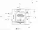 Fig. 04 - Configurable Processor Module Accelerator Using A Programmable Logic Device
