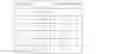 Fig. 182 - Executing machine instructions comprising input/output pairs of execution nodes