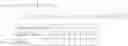 Fig. 70 - Executing machine instructions comprising input/output pairs of execution nodes