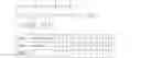 Fig. 77 - Executing machine instructions comprising input/output pairs of execution nodes