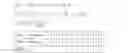 Fig. 79 - Executing machine instructions comprising input/output pairs of execution nodes