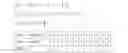 Fig. 87 - Executing machine instructions comprising input/output pairs of execution nodes