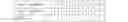 Fig. 95 - Executing machine instructions comprising input/output pairs of execution nodes