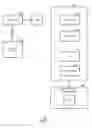 Fig. 02 - System and method for providing a system management command
