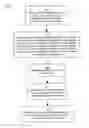 Fig. 01 - METHOD AND SYSTEM FOR DIGITAL RIGHTS MANAGEMENT BROKERING AND DIGITAL ASSET SECURITY TRANSCODING