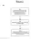 Fig. 03 - METHOD AND SYSTEM FOR DIGITAL RIGHTS MANAGEMENT BROKERING AND DIGITAL ASSET SECURITY TRANSCODING