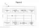 Fig. 05 - METHOD AND SYSTEM FOR DIGITAL RIGHTS MANAGEMENT BROKERING AND DIGITAL ASSET SECURITY TRANSCODING