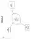Fig. 06 - METHOD AND SYSTEM FOR DIGITAL RIGHTS MANAGEMENT BROKERING AND DIGITAL ASSET SECURITY TRANSCODING