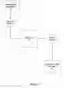 Fig. 02 - Transmission of secure electronic mail formats