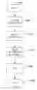 Fig. 01 - Remote certificate management