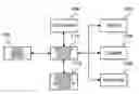 Fig. 01 - Document management system, document manipulation apparatus, and computer readable medium