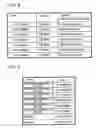 Fig. 05 - Document management system, document manipulation apparatus, and computer readable medium