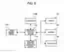Fig. 06 - Document management system, document manipulation apparatus, and computer readable medium