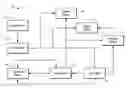 Fig. 01 - Visual test automation tool for message-based applications, web applications and SOA systems