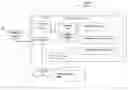 Fig. 01 - System and method to map defect reduction data to organizational maturity profiles for defect projection modeling
