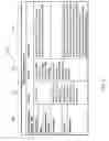 Fig. 06 - System and method to map defect reduction data to organizational maturity profiles for defect projection modeling