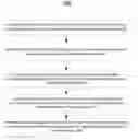 Fig. 01 - METHODS AND APPARATUSES FOR DETERMINING PERMANENT MEMORY GROWTH