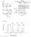 Fig. 01 - System and method of reading data using a reliability measure