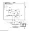 Fig. 01 - Dynamic random access memory having internal built-in self-test with initialization